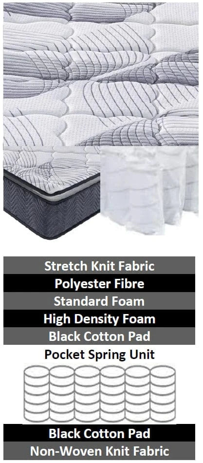 Mastercraft Boxed Mattress - Quantum Pillowtop