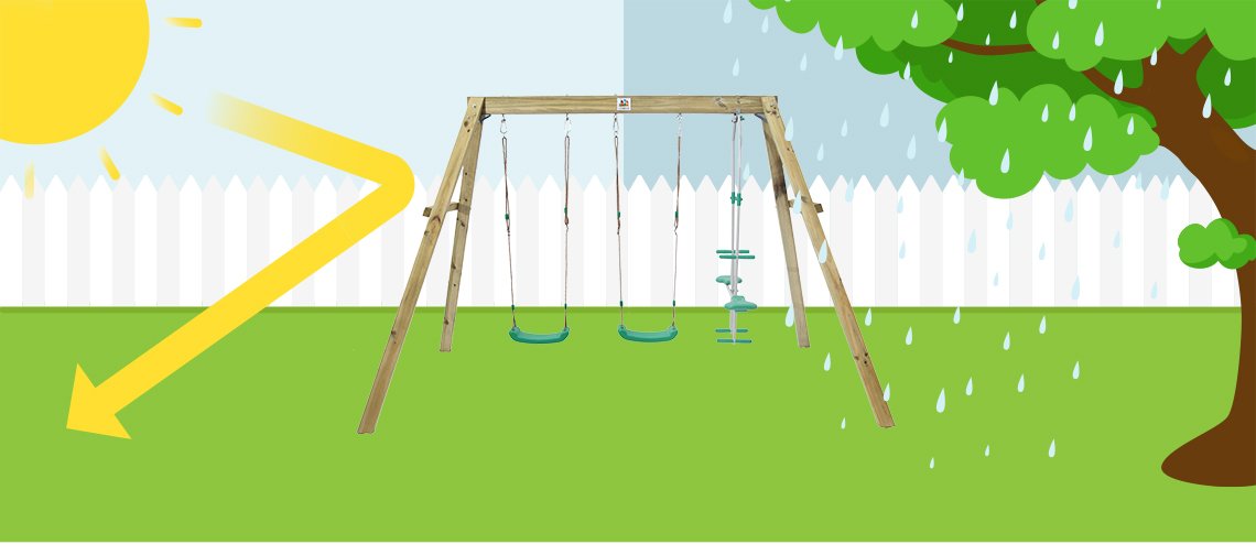 Lifespan Kids Forde 3-Station Swing Set